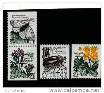 SWEDEN/SVERIGE - 1987  FAUNA  SET  MINT NH - Nuevos