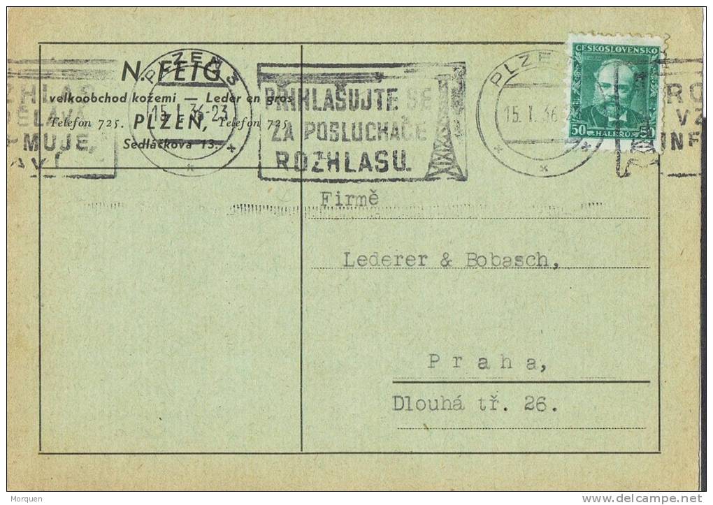 Tarjeta Privada PLZEN 1936 (Checoslovaquia). Escucha De RADIO. Emisora - Lettres & Documents