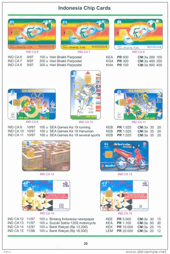 NEW - Indonesia 4 Catalogue 2011 - Microchip - Libri & Cd