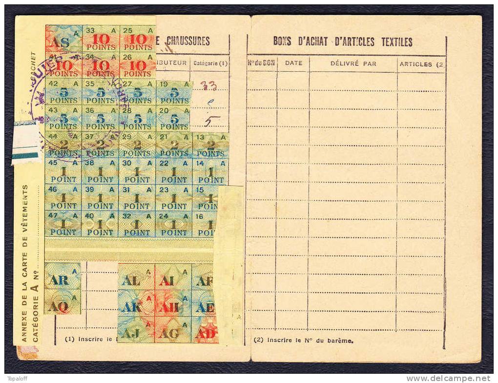 Carte De Vêtements Et D'articles 1942 Tarn Et Garonne - Autres & Non Classés