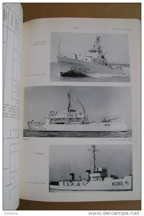 PEA/8 ALMANACCO NAVALE 1966-67/MARINA MILITARE/NAVI DA GUERRA/SOMMERGIBILI/AVIAZIONE E AEREI NAVALI/MISSILI - Italiano