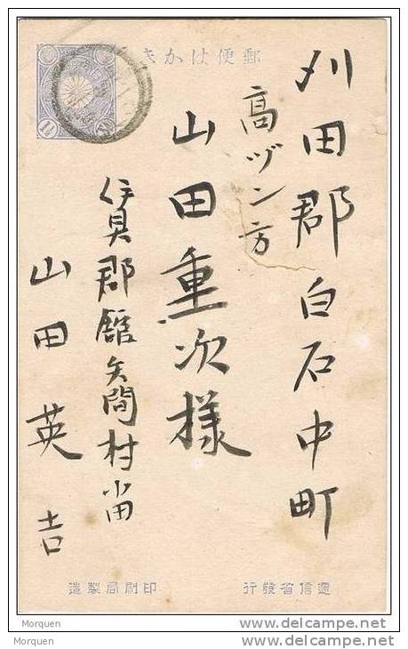 1735. Lote 4 Entero Postal JAPON 1939-1945 . Cat Sakura - Postcards