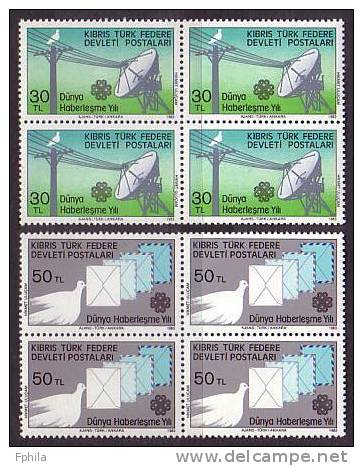 1983 NORTH CYPRUS WORLD COMMUNICATION YEAR BLOCK OF 4 MNH ** - Neufs