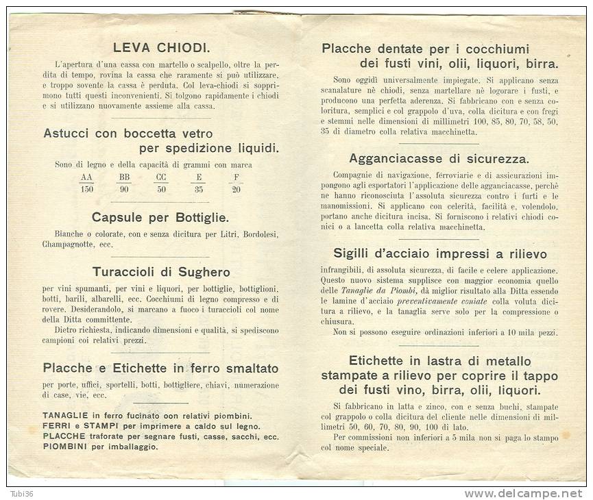 GIUSTI - ALBA - CARTOLINA COMMERCIALE  PRESENTAZIONE PRODOTTI - VIAGGIATA  1911  VERIFICATO PER CENSURA - Cuneo