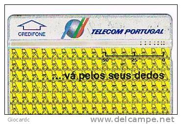PORTOGALLO (PORTUGAL) - TELECOM PORTUGAL  (L & G) -  1993  ITT PAGINAS AMARELAS    - USED °  -  RIF. 4211 - Portugal
