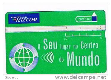 PORTOGALLO (PORTUGAL) -  PORTUGAL TELECOM  (L & G) -  1995 OSLCM 50   CODE 506B   - USED ° -  RIF. 4185 - Portugal