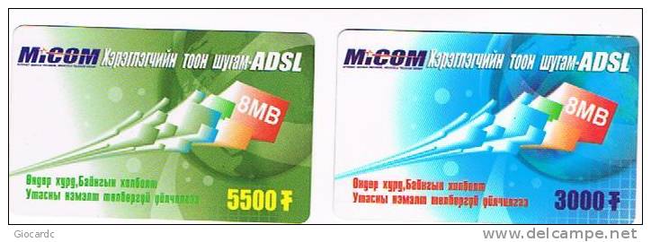 MONGOLIA - MI.COM (REMOTE) - ADSL: LOT O2 DIFFERENT     - USED ° -  RIF. 1784 - Mongolei