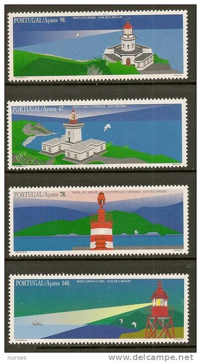 1987 - Madeira Monuments - Used Stamps