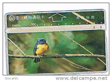 TAIWAN - CHUNGHWA TELECOM (L&G) - 1996  D6015 UCCELLI (BIRDS)     (CODE 664A)  - USED °  -  RIF. 4759 - Songbirds & Tree Dwellers