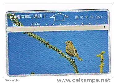 TAIWAN - CHUNGHWA TELECOM (L&G) - 1996  D6016 UCCELLI (BIRDS)     (CODE 684G)  - USED °  - RIF. 4762 - Songbirds & Tree Dwellers