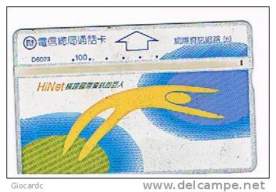 TAIWAN - CHUNGHWA TELECOM (L&G) - 1996  D6023 HINET    (CODE 644B)  - USED °  -  RIF. 4772 - Taiwan (Formosa)