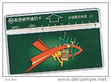 TAIWAN - CHUNGHWA TELECOM (L&G) - 1996  D6027 AIR WAVE RESOURCES     (CODE 624K)  - USED °  -  RIF. 4780 - Taiwán (Formosa)