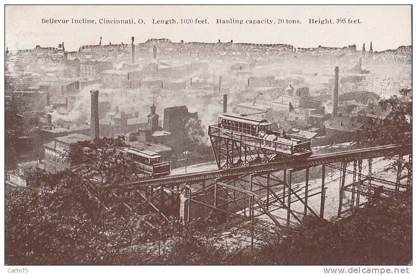 Chemins De Fer - Transports De Tramways - Funiculaire  Attelage -  Pont Incliné Cincinnati - Insolite - Funiculaires