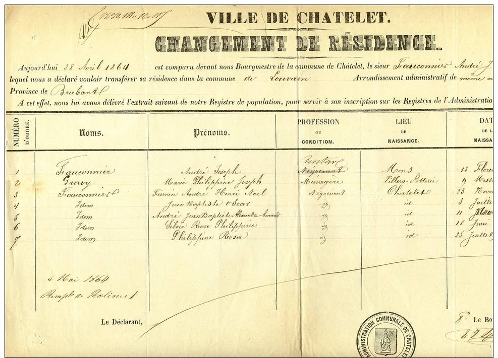 Fauconnier Gravy Mons Villers-Potterie Chatelet - Historical Documents