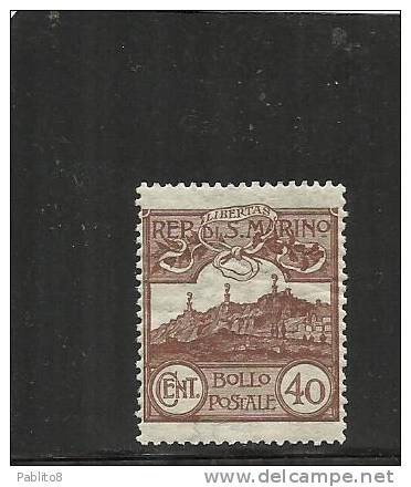 SAN MARINO 1925 VEDUTA VIEW CENT. 40 MNH - Neufs