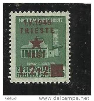 OCCUPAZIONE JUGOSLAVA DI TRIESTE 1945 L.2+2 SU 0,25  MNH - Occ. Yougoslave: Fiume