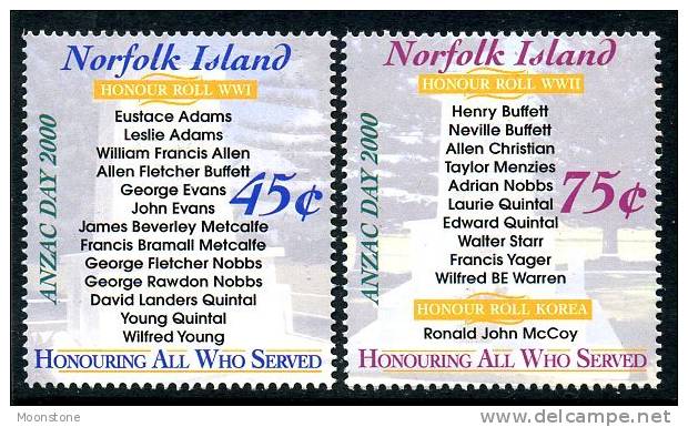 Norfolk Island 2000 ANZAC Day Set Of 2, MNH - Norfolk Island