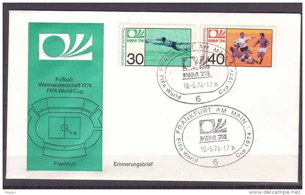 ALLEMAGNE  FDC  Cup  1974  Cachet FRANKFURT AM MAIN 1   Le 18 -6- 74  Football  Soccer  Fussball - 1974 – Germania Ovest