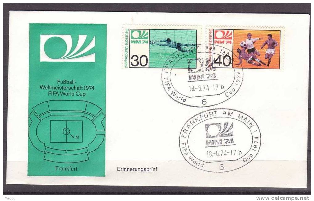 ALLEMAGNE  FDC  Cup  1974  Cachet FRANKFURT AM MAIN 1   Le 18 -6- 74  Football  Soccer  Fussball - 1974 – West-Duitsland