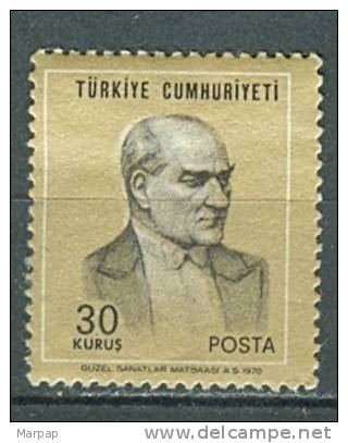 Turkey, Yvert No 1942 - Oblitérés