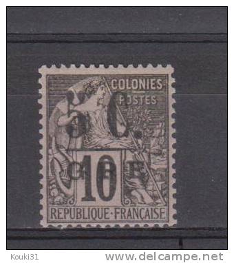 Guadeloupe YT 10 * - Unused Stamps