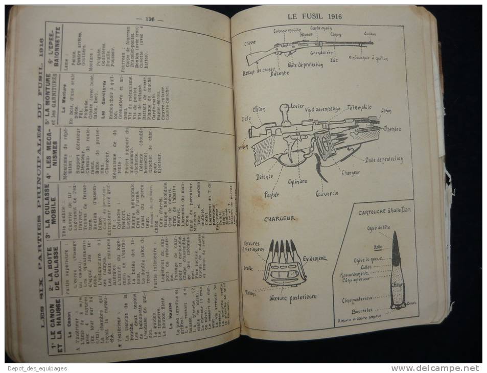 RARE MANUEL  INSTRUCTION MILITAIRE   1938   -  336 pages  - à voir .........