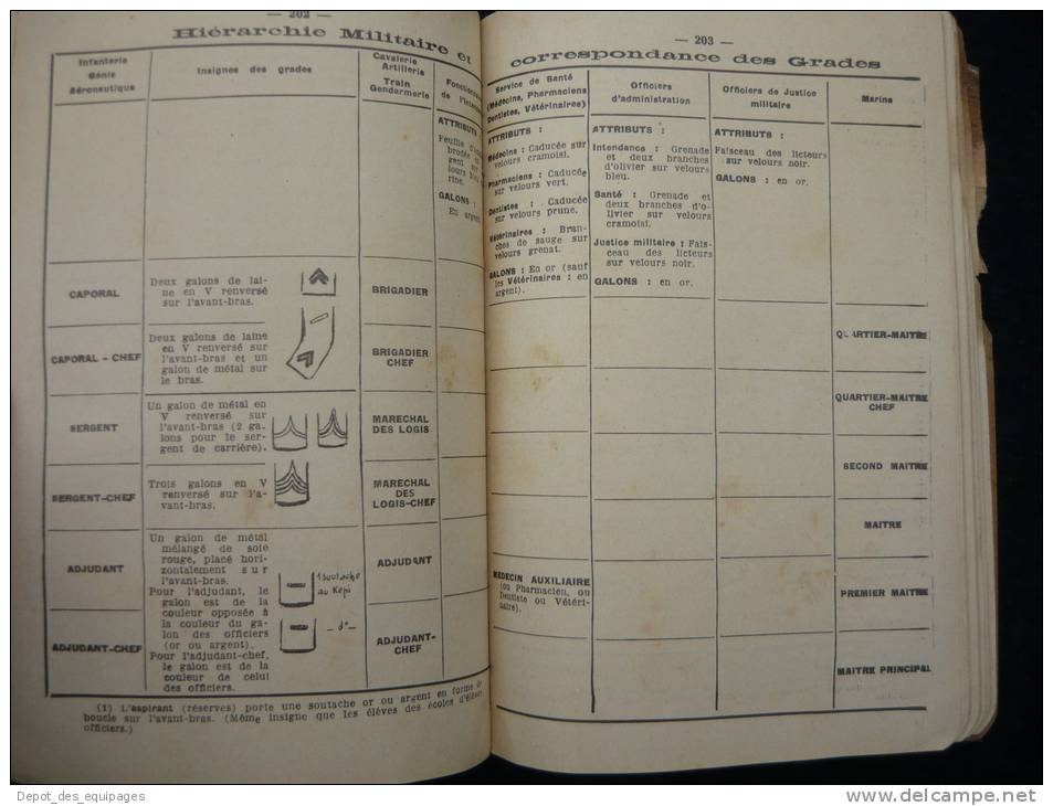 RARE MANUEL  INSTRUCTION MILITAIRE   1938   -  336 pages  - à voir .........