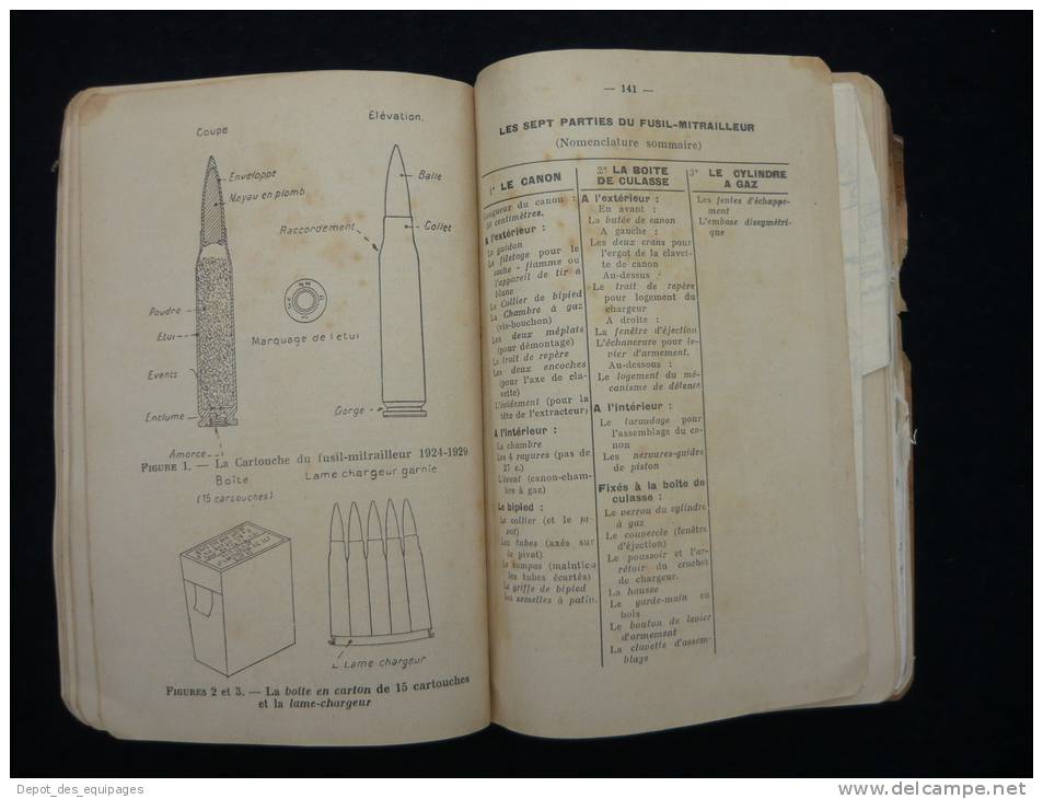 RARE MANUEL  INSTRUCTION MILITAIRE   1938   -  336 pages  - à voir .........