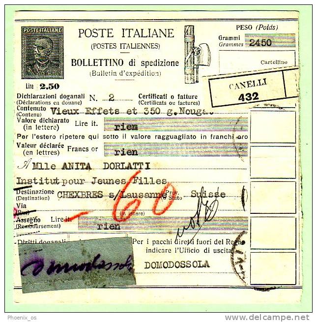 ITALY - Canelli 432, Packagecard, Year About 1930, No Stamps, Via Domodossola - Franquicia