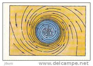 Image / Trombes Tornades Cyclones / Shéma De La Circulation De L'air / ( Thème Météorologie Météo Tornado ) / IM 26-K7/2 - Nestlé