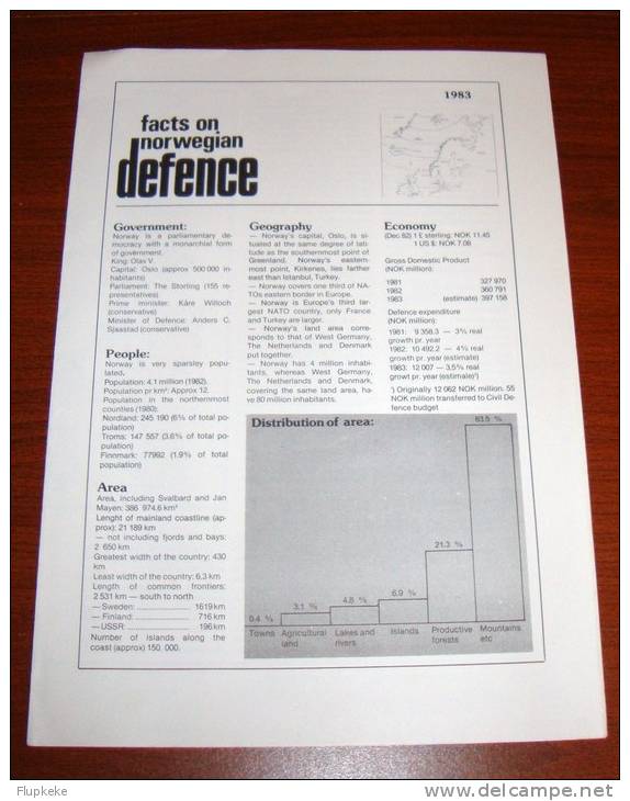 Norwegen Atlas + Facts On Norwegian Defence 1983 - Géographie