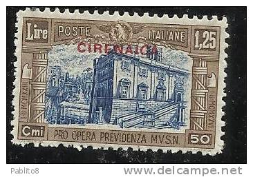 CIRENAICA 1929 MILIZIA II L. 1,25 + 50c  MNH - Cirenaica