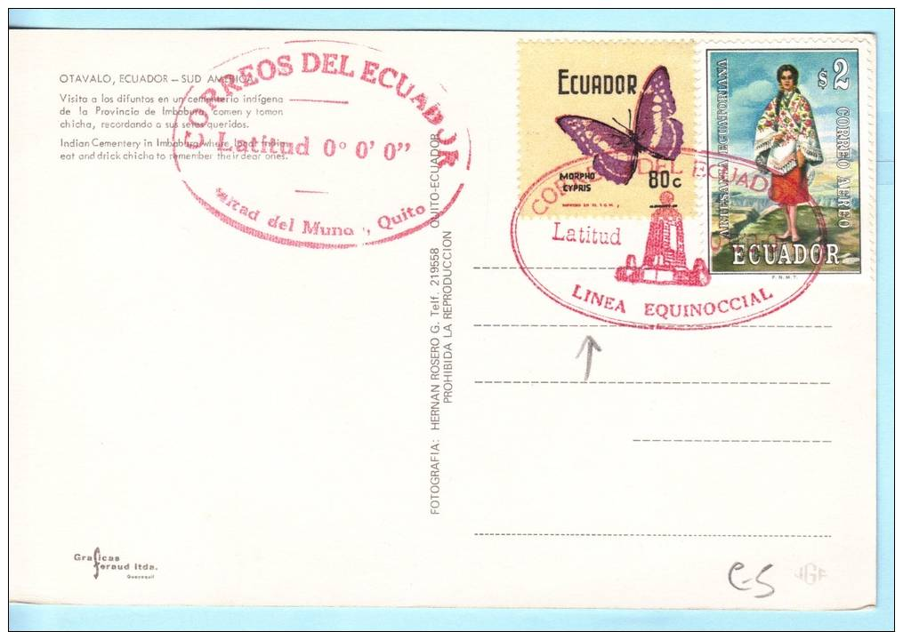 ECUADOR EQUATEUR  Brief Cover AK Postcard SST Slogan Cachet  1474 1578 Schmetterling - Kunsthandw (2 Scan) (18039) - Ecuador