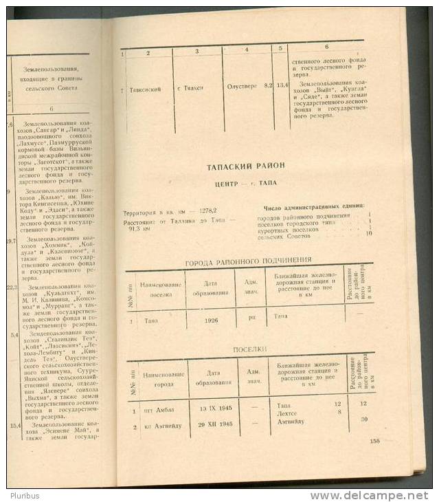 RARE! USSR RUSSIA ESTONIA ADMINISTRATION-TERRITORIAL DIVISON OF ESSR IN 1955 WITH MAPS - Slawische Sprachen