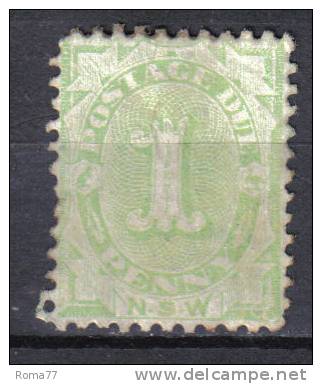 AP1388 - NEW SOUTH WALES 1891,  Tasse Yvert N. 2  *  Mint - Ongebruikt