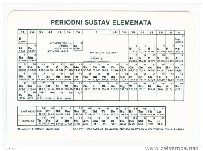 Pocket Calendars - Periodic Table Of The Elements - Small : 1981-90