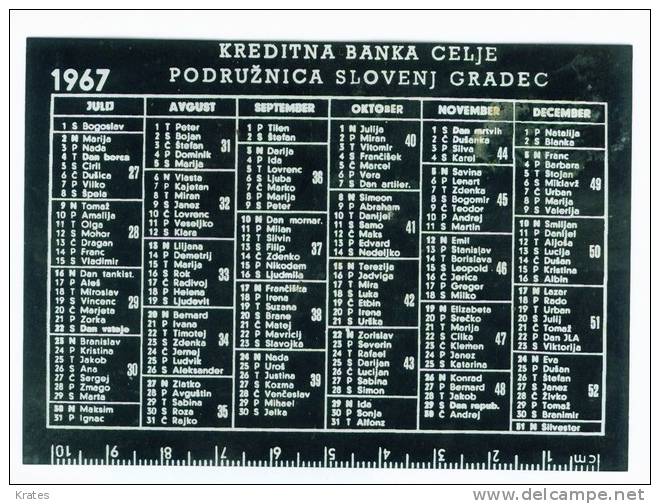 Pocket Calendars -  Yugoslavia - Kleinformat : 1961-70