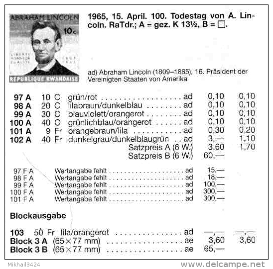 0283 ✅ President Lincoln Memoriam 1965 Rwanda S/s MNH ** Imperf Imp 65ME - Unabhängigkeit USA