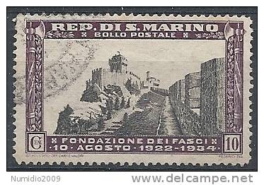 1935 SAN MARINO USATO FONDAZIONE DEL FASCIO 10 CENT - RR9253-2 - Oblitérés