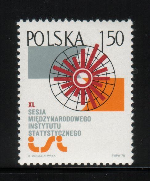 POLAND 1975 40TH INTERNATIONAL STATISTICIANS CONGRESS NHM Science Mathematics - Nuevos