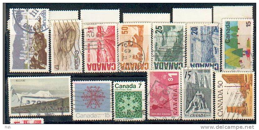 Canada (L4) - Colecciones