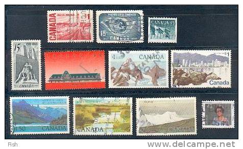 Canada (L9) - Sammlungen