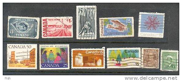 Canada (L10) - Sammlungen