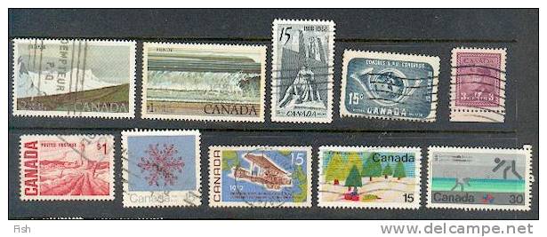 Canada (L11) - Sammlungen
