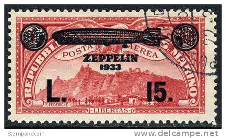 San Marino C15 XF Used Zeppelin 15l On 2.60l Airmail From 1933 - Luchtpost