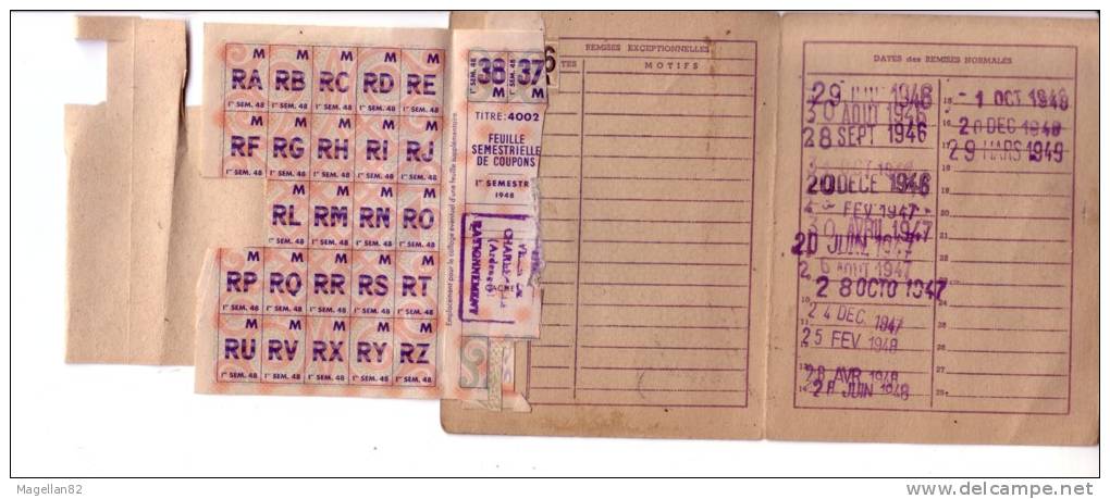 Carte Individuelle Alimentaire De 1946 . "billet-matière" RATIONNEMENT. GUERRE - 1939-45