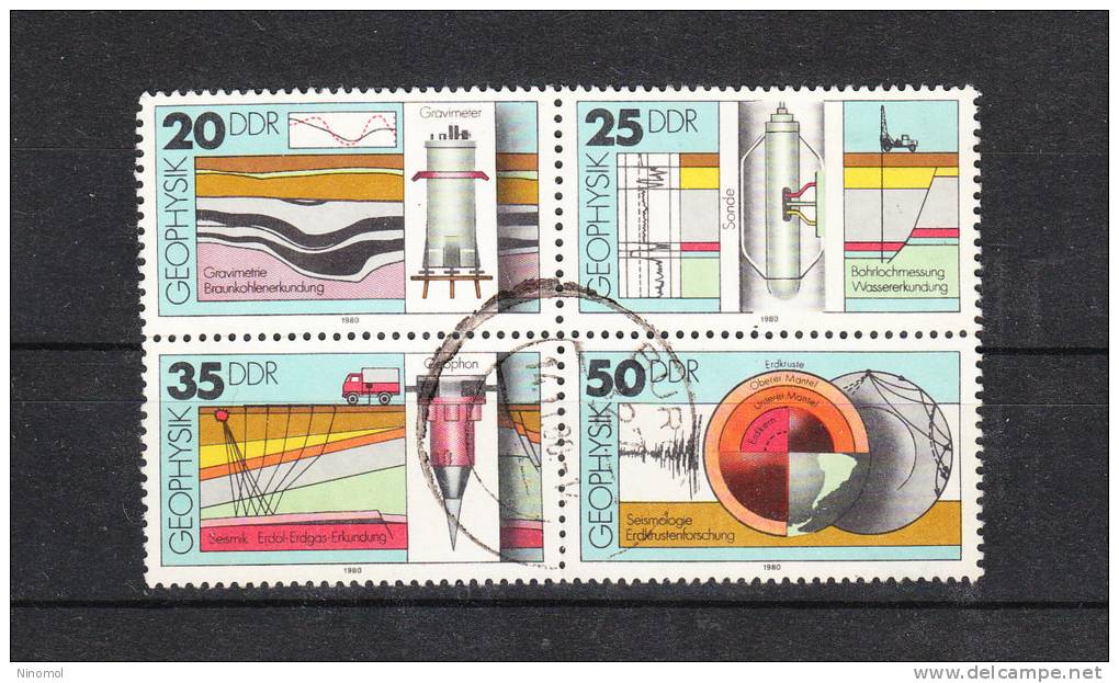 Germania Or. Le   -   1980.  Geofisica.  Geophysics:  Technical Instruments.  Complete Series - Physik