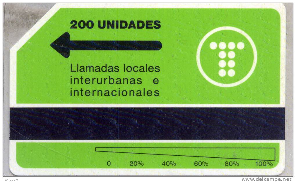 ARGENTINA URMET T2 200 Unidades - Argentinië