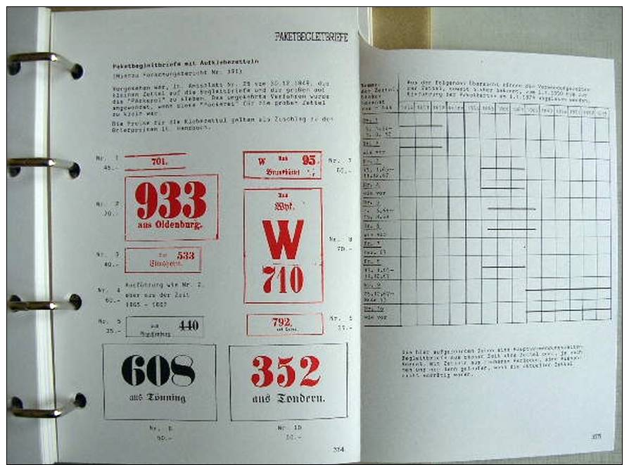 Schleswig - Holstein Handbuch Der Poststempel Und Handschriftlichen Ortsangaben - Schleswig-Holstein