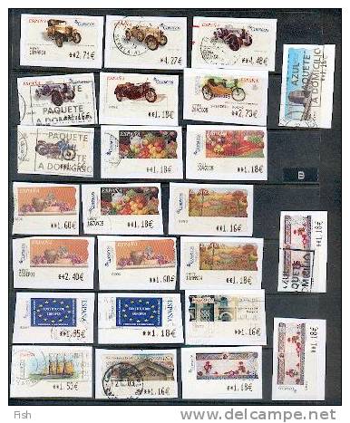 Spain (L2) - Collections